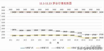 玩传奇顶榜被骗了 顶榜大部分是托