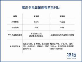 85后团伙办传奇私服 一年赚7000万被抓