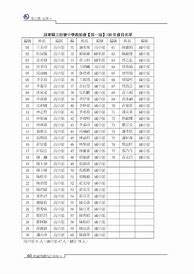 只有神豪才配玩道士吗 这样做可单刷虹魔