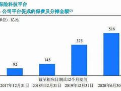 揭秘打金服 其背后竟涉及千万金额