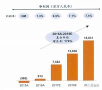 传奇3sf手游下载