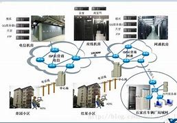 架设局域网的传奇 急急啊