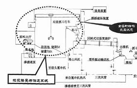 深度对比《热血传奇》和传奇私服的真实在线人数 你知道他们的真实在线人数有多少吗